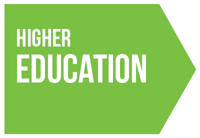 Graphic with the text "Higher Education"