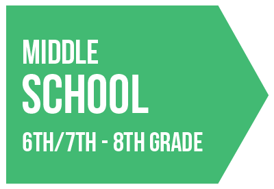 Middle School: 6th or 7th Grade to 8th Grade