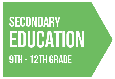 Secondary Education: 9th to 12th Grade